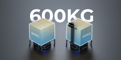 T600 Series